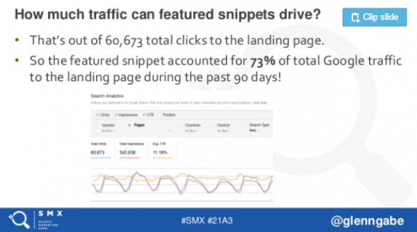 Google traffic increased by featured snippet example