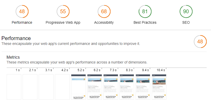 Google Lighthouse tool example