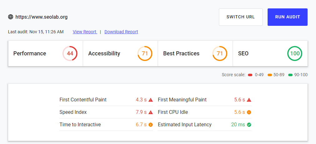 lighthouse google seo tool